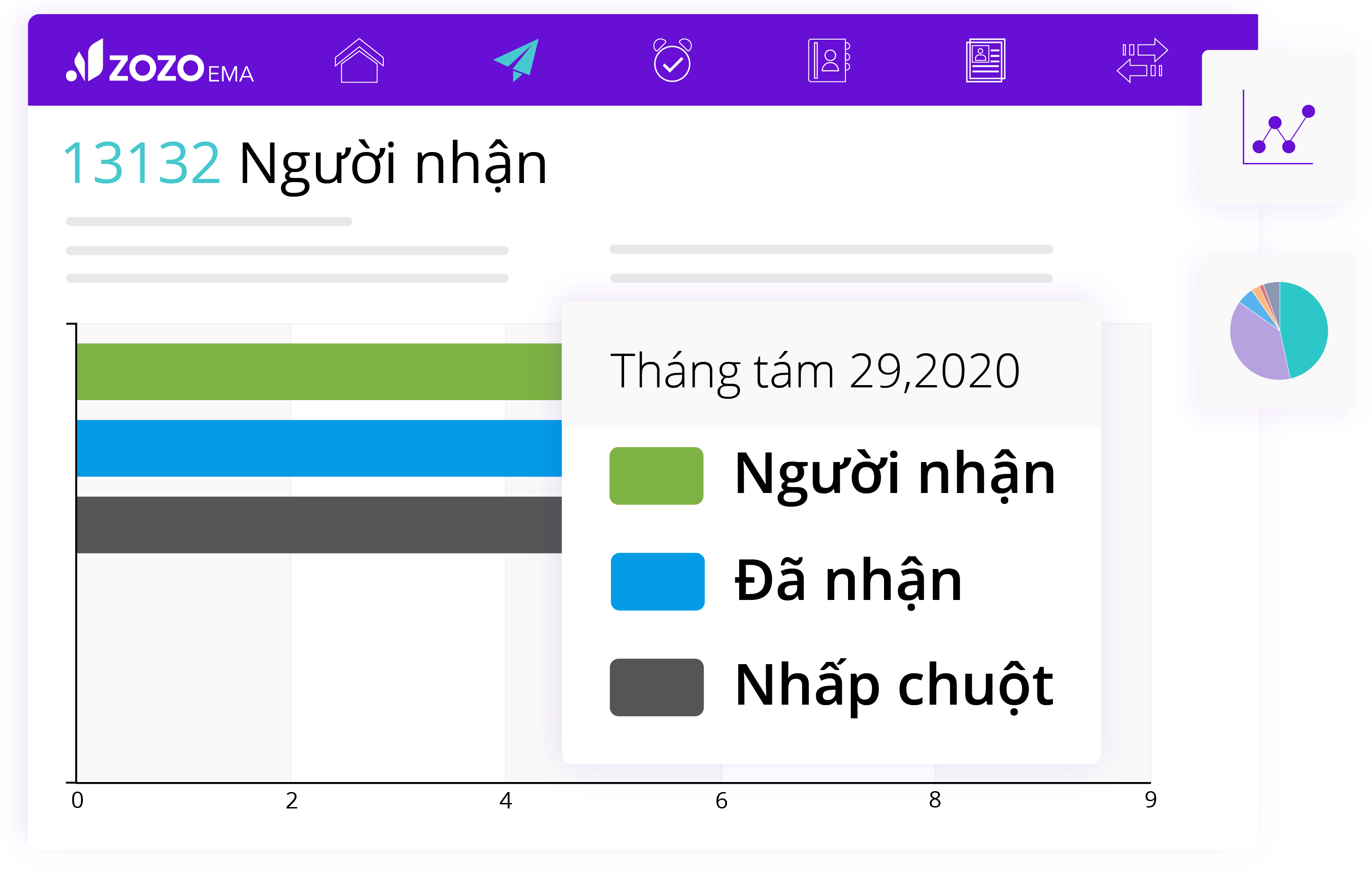 Báo cáo thông minh