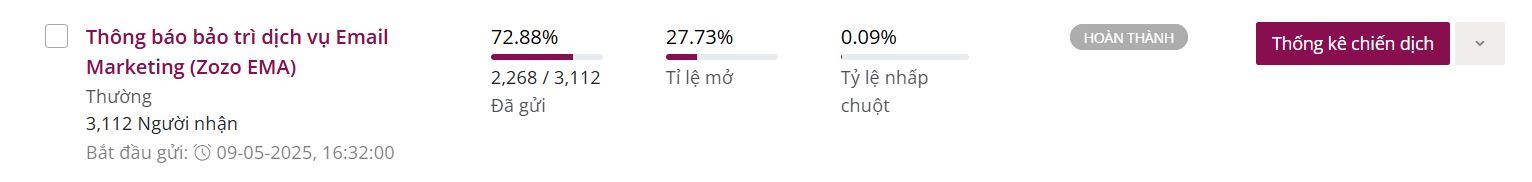 vi-du-ve-loc-email-song-chet