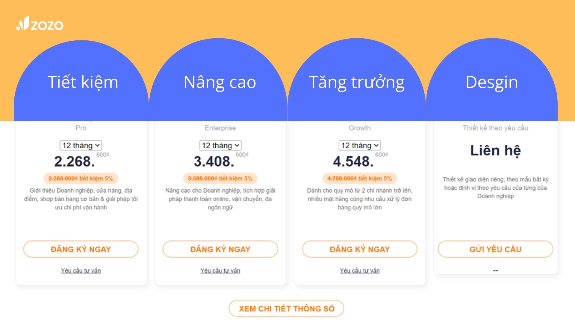 bảng giá thiết kế website gò vấp